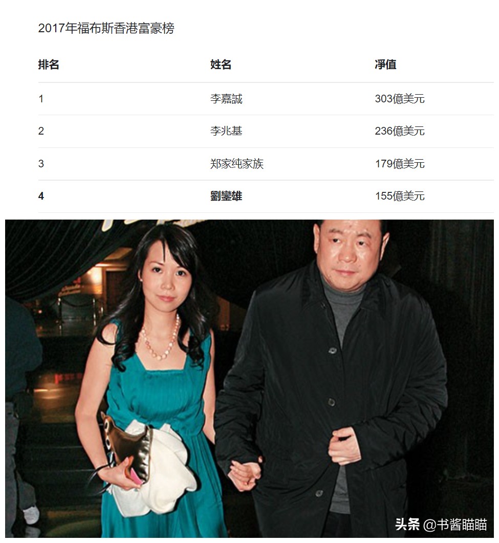 吕丽君内地人,吕丽君现况