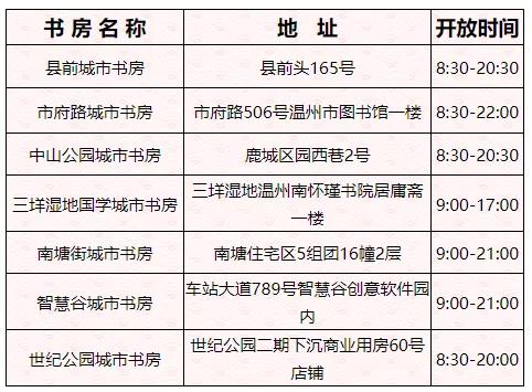 温州元宵节能去哪玩,元宵节温州攻略