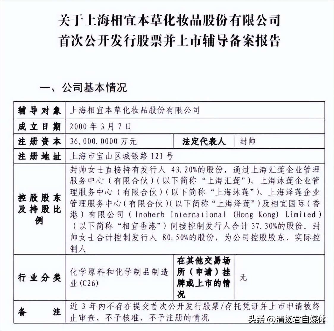 相宜本草再战ipo,相宜本草战略分析报告
