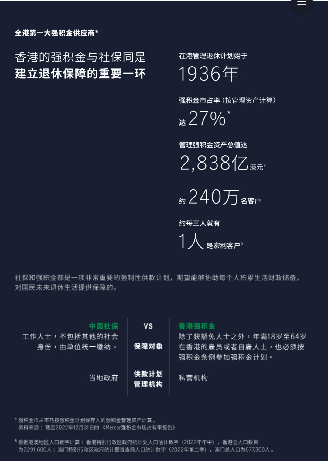 香港保险公司国际评级排名一览表,香港口碑最好的保险公司