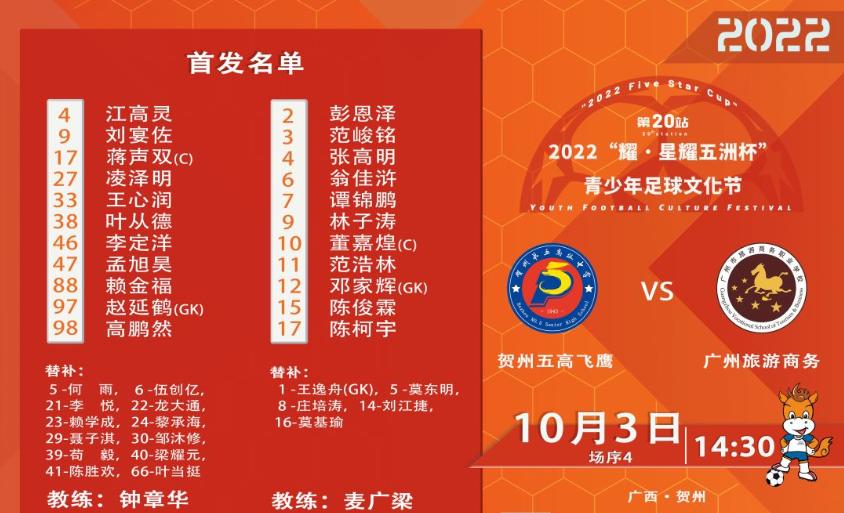 星耀五洲杯青少年足球u18,足球u18直播比赛结果