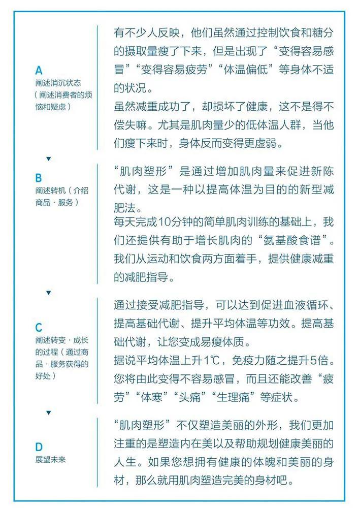 写作工具教你50个写作技巧,写作技巧和方法课程