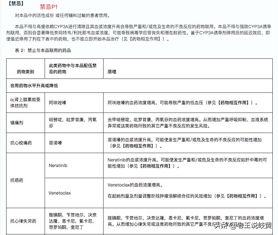 某瑞中国官网新冠药说明书，一起学习下