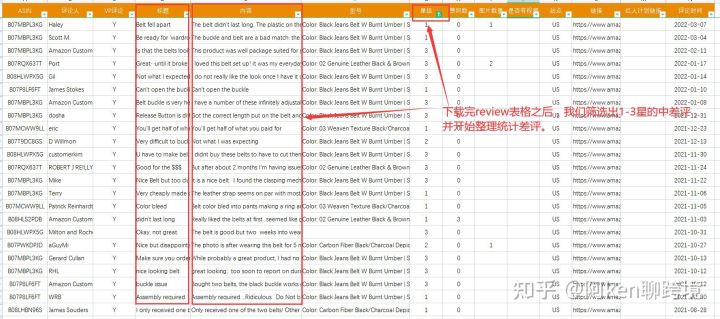 亚马逊类目选品方法,亚马逊如何寻找小类目产品