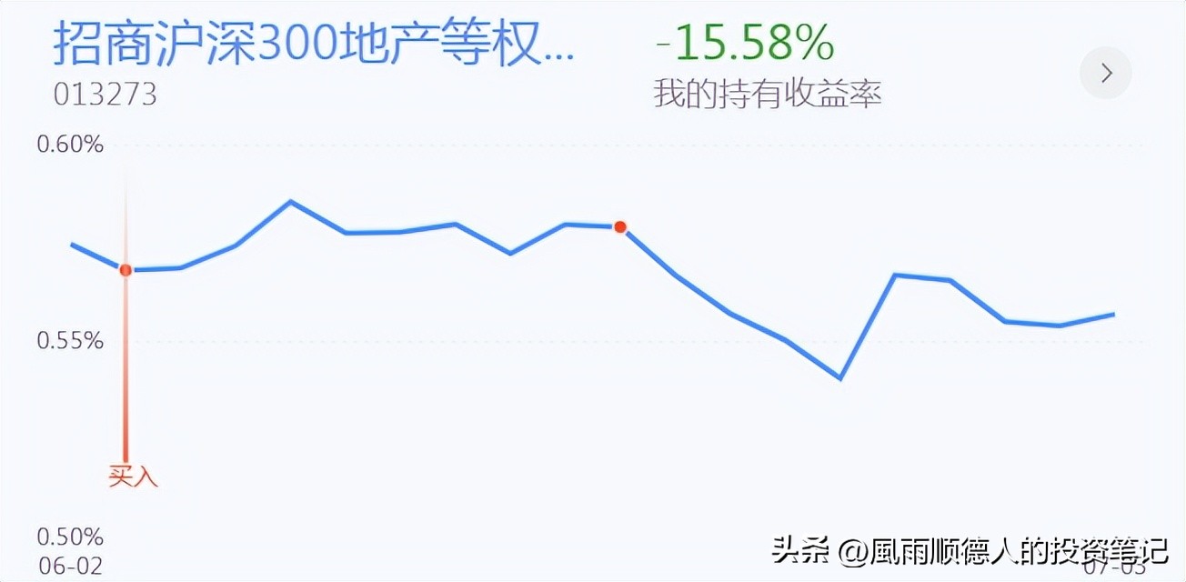 恒生指数期货操作技巧与经验,恒生科技etf短线操作看什么指标