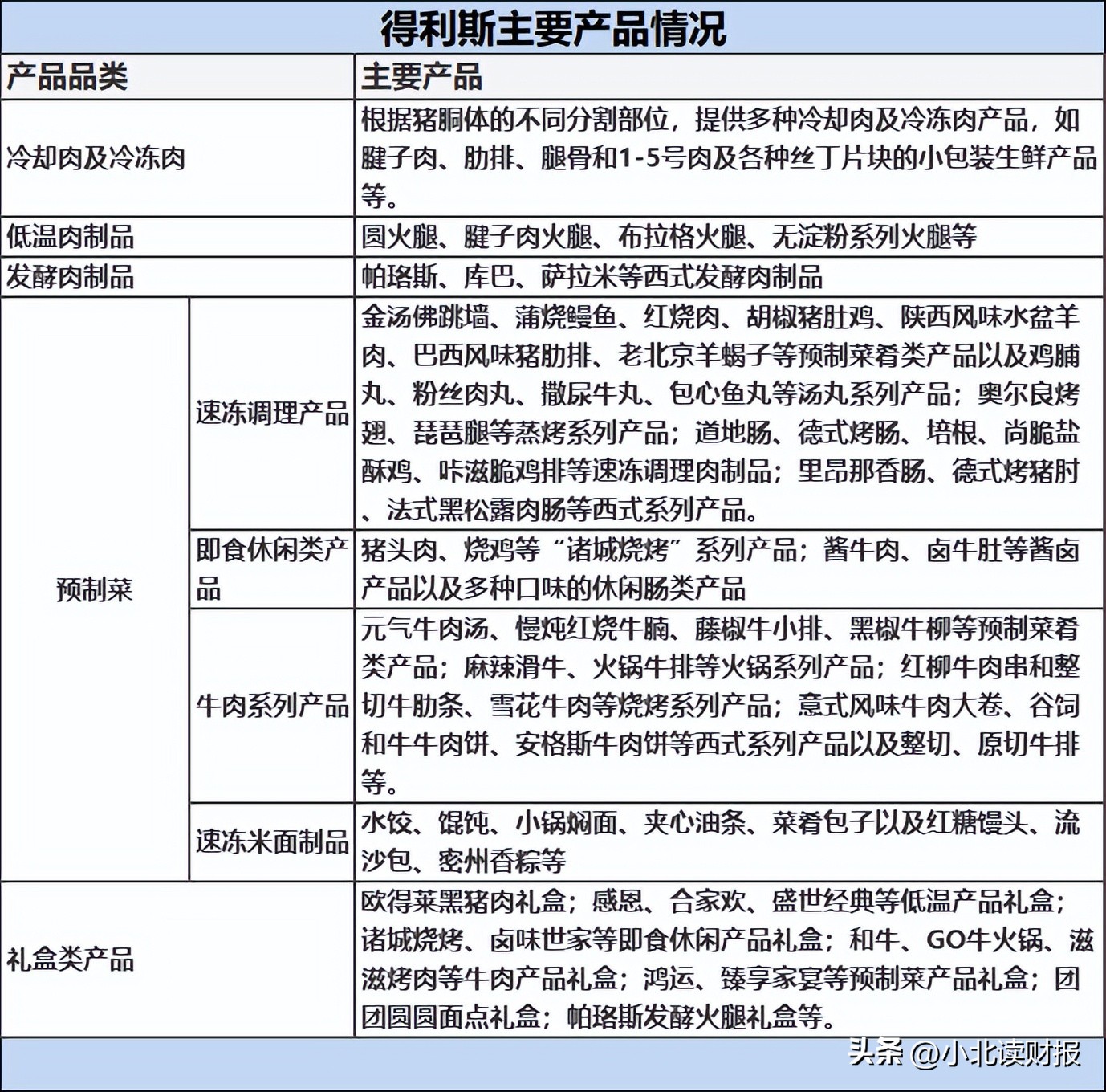 杀一头300斤的猪能赚多少钱,杀一个猪能赚多少钱