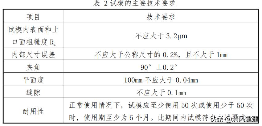 工地试验室人员配置标准,工地试验室面积和科室要求