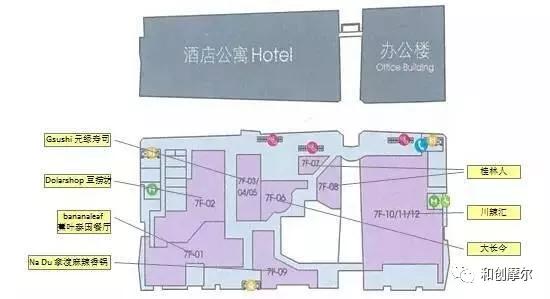 商业地产招商运营书籍,商业地产操盘从入门到精通