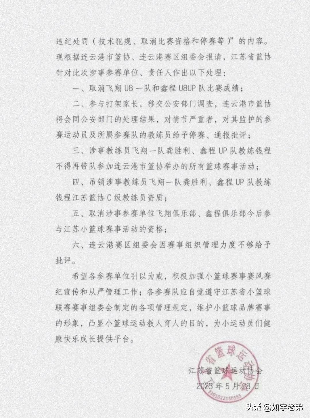 小学篮球比赛打输,江苏小学篮球总决赛