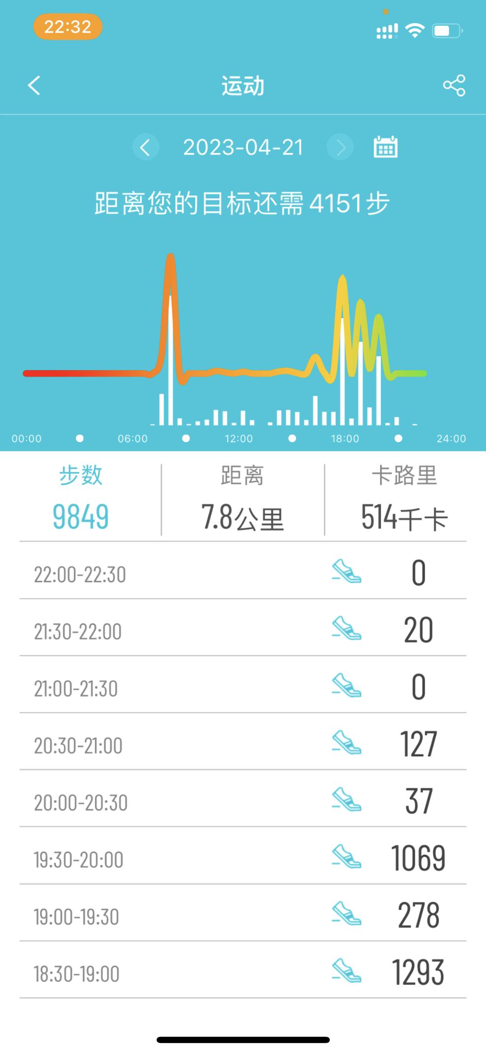 人到中年对自己好一点,人到中年就对自己好