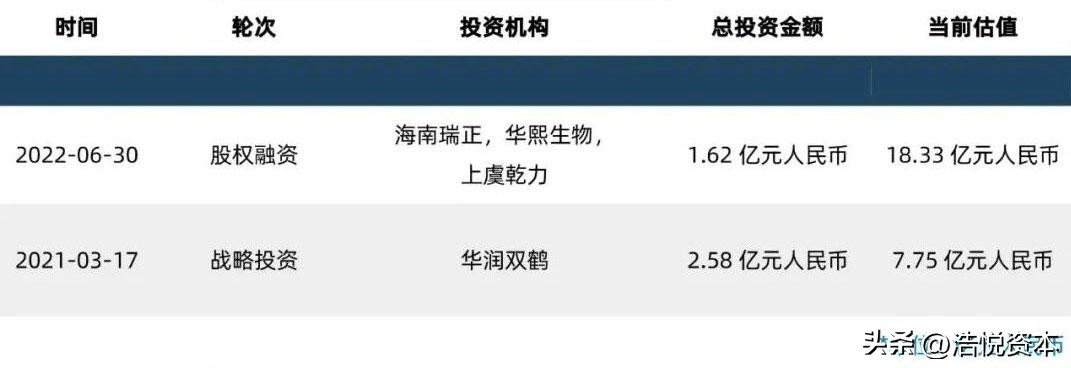 2023年医保目录执行时间表,关于2023年医保目录调整细则