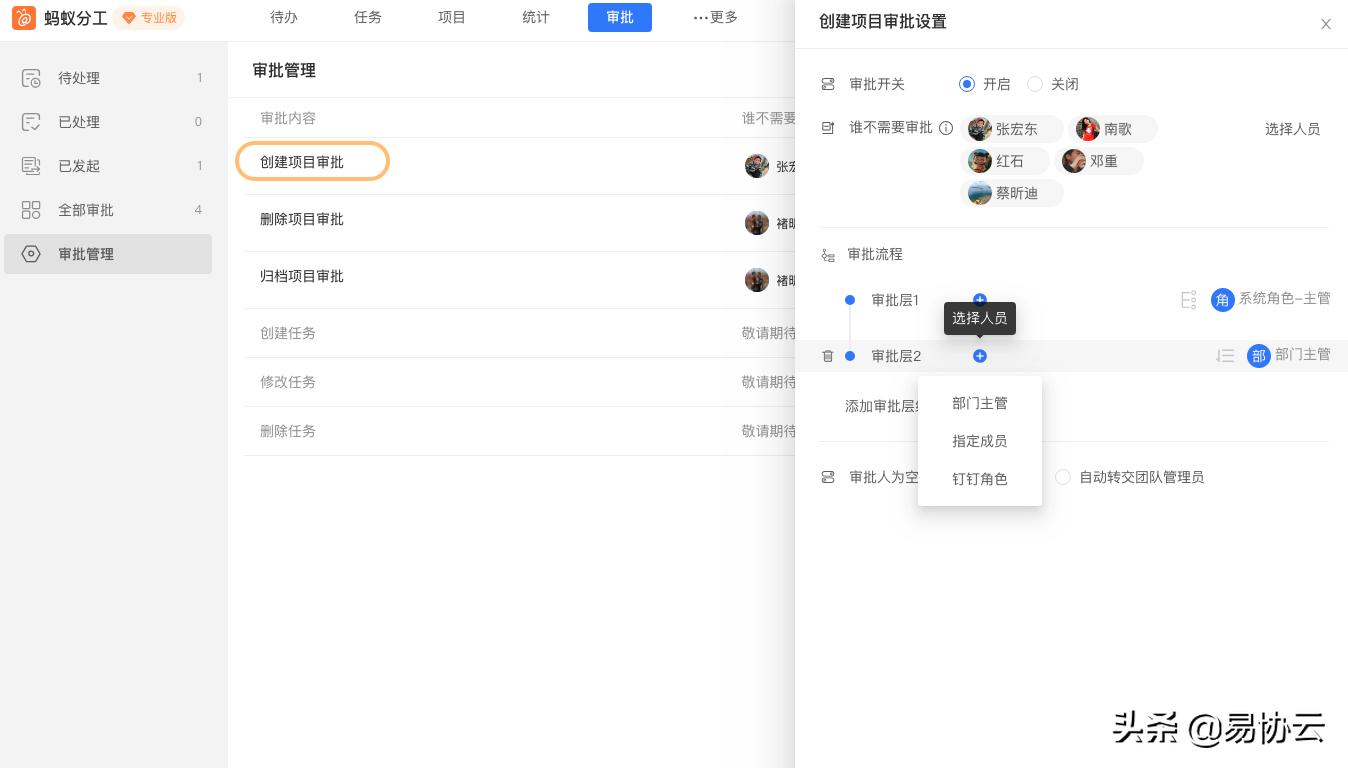 讲一个项目从头到尾的流程,一个项目从头到尾的步骤