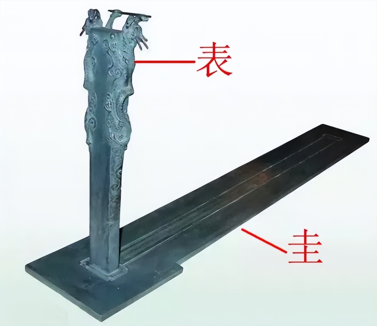 十二时辰对应二十四节气图,二十四节气十二时辰对应时间表