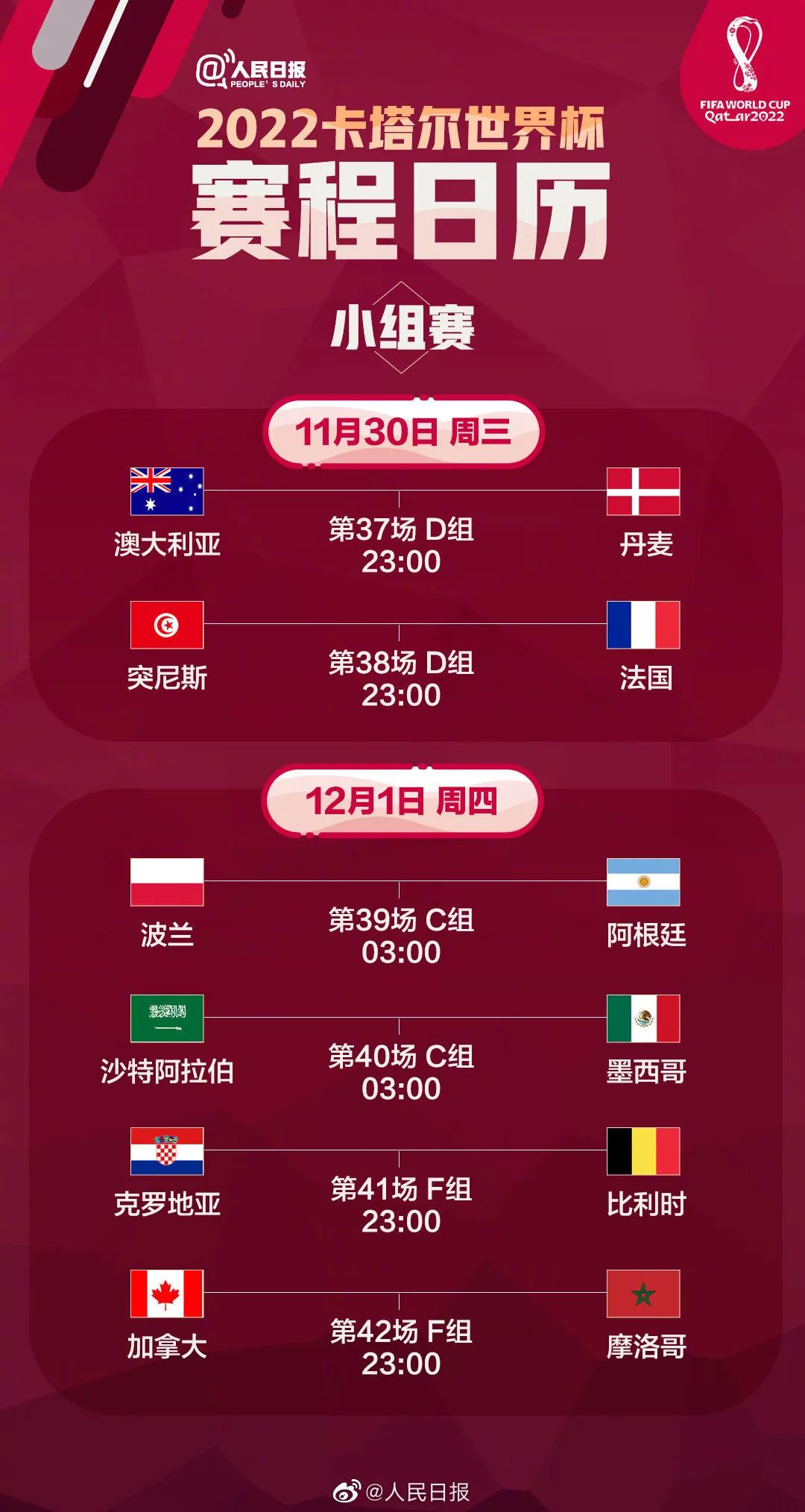 卡塔尔世界杯赛程时间表最新消息,今日卡塔尔世界杯赛事时间表