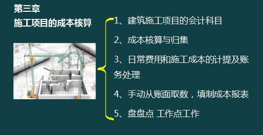 建筑财务与成本核算,建筑行业成本会计做账