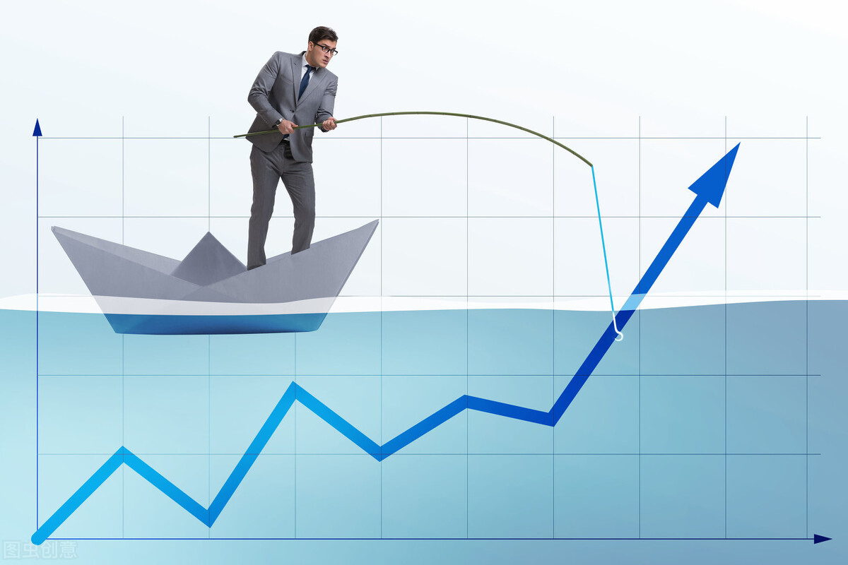 boll布林线指标参数最佳设置,boll布林线指标设置