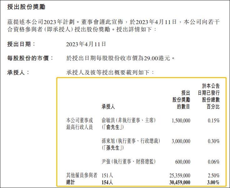 高火火快手涨粉136万；微信抖音快手整治微短剧乱象|周榜