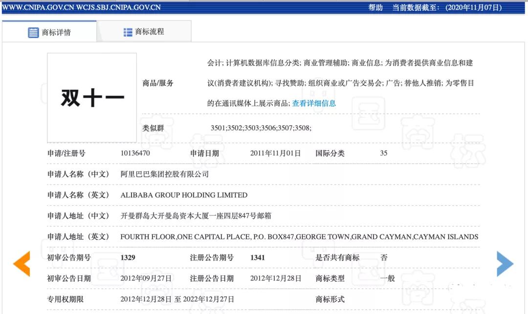 盘点2020商标的那些事,2020奇怪商标盘点