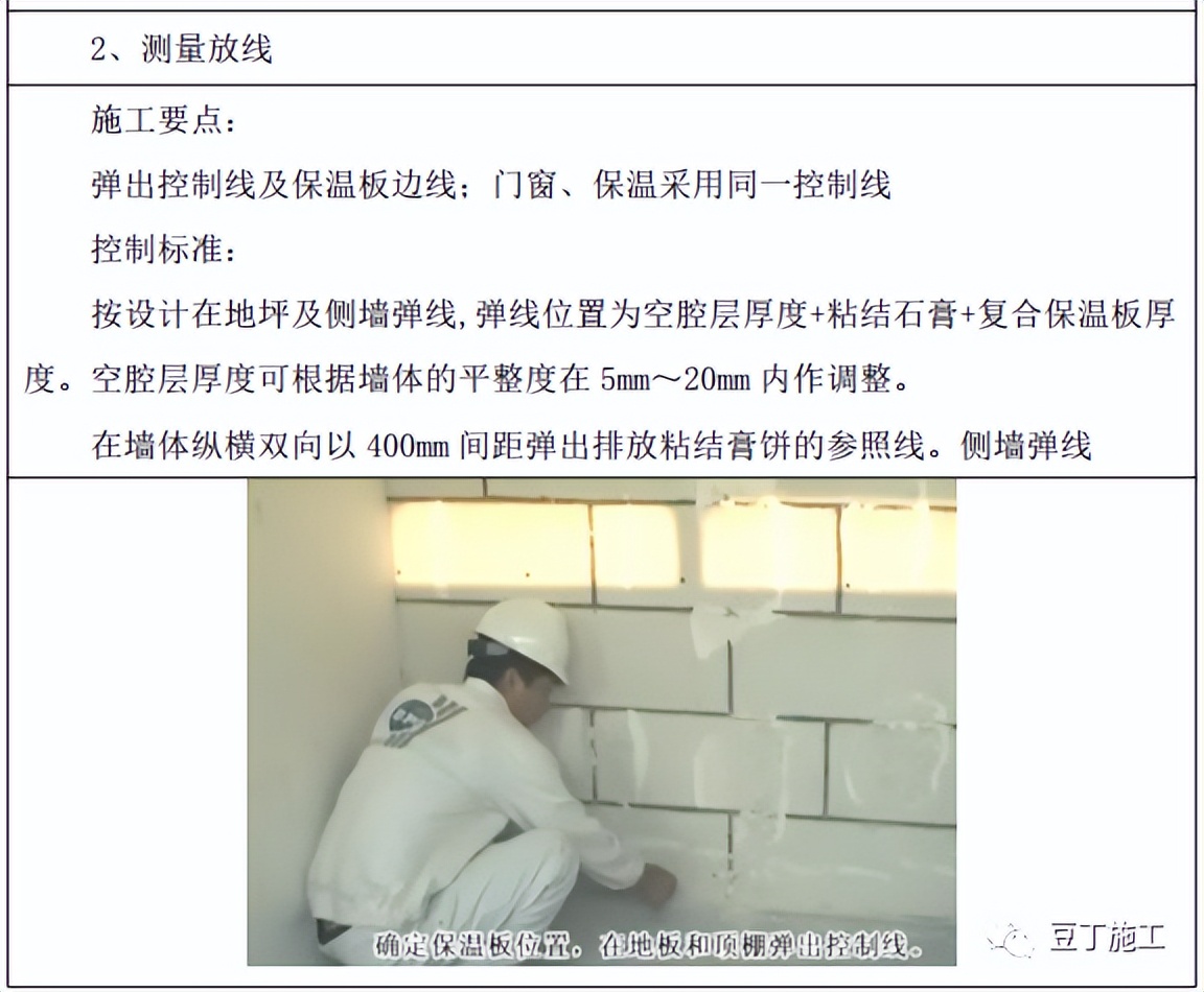 外墙保温颗粒施工工艺流程,外墙内保温水泥发泡施工工艺