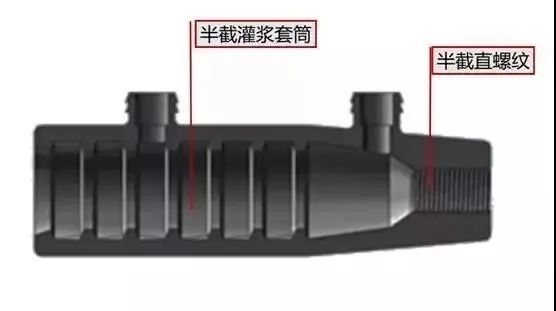 灌浆套筒按连接方式分为哪几种,请阐述灌浆套筒技术操作流程