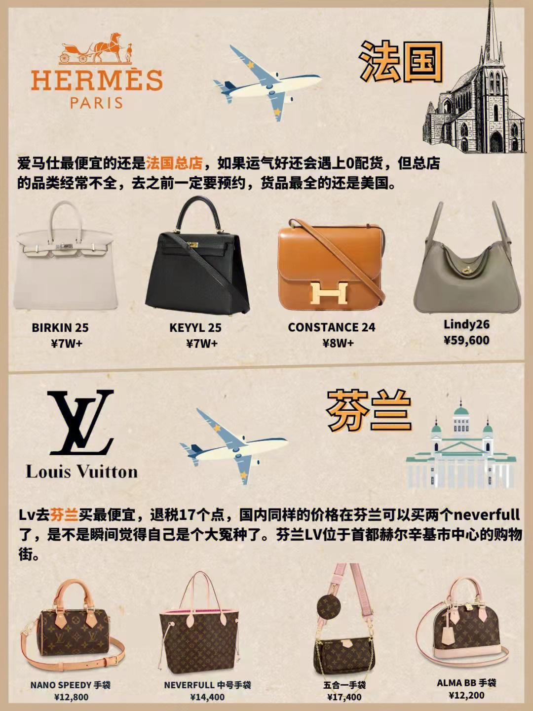 购买攻略！大牌包包哪里买最便宜？