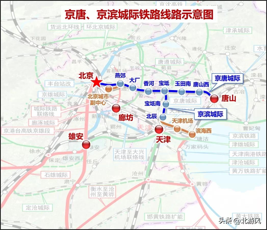 北京到唐山的城际铁路开通具体有什么变化呢？