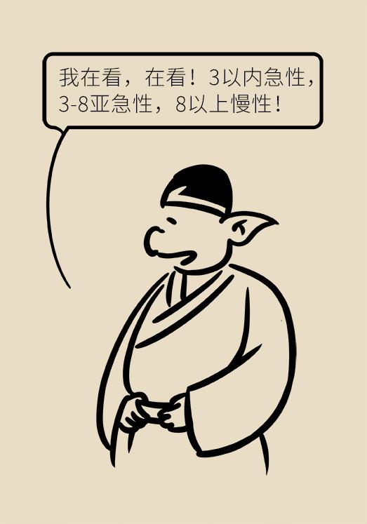 呼吸疾病「后遗症」别硬抗，咳嗽老不好看看药吃对了吗？