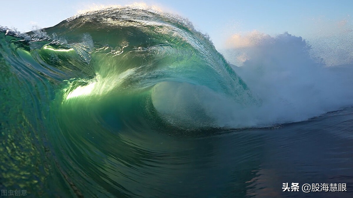 黄俊的人物经历,期货黄俊专访