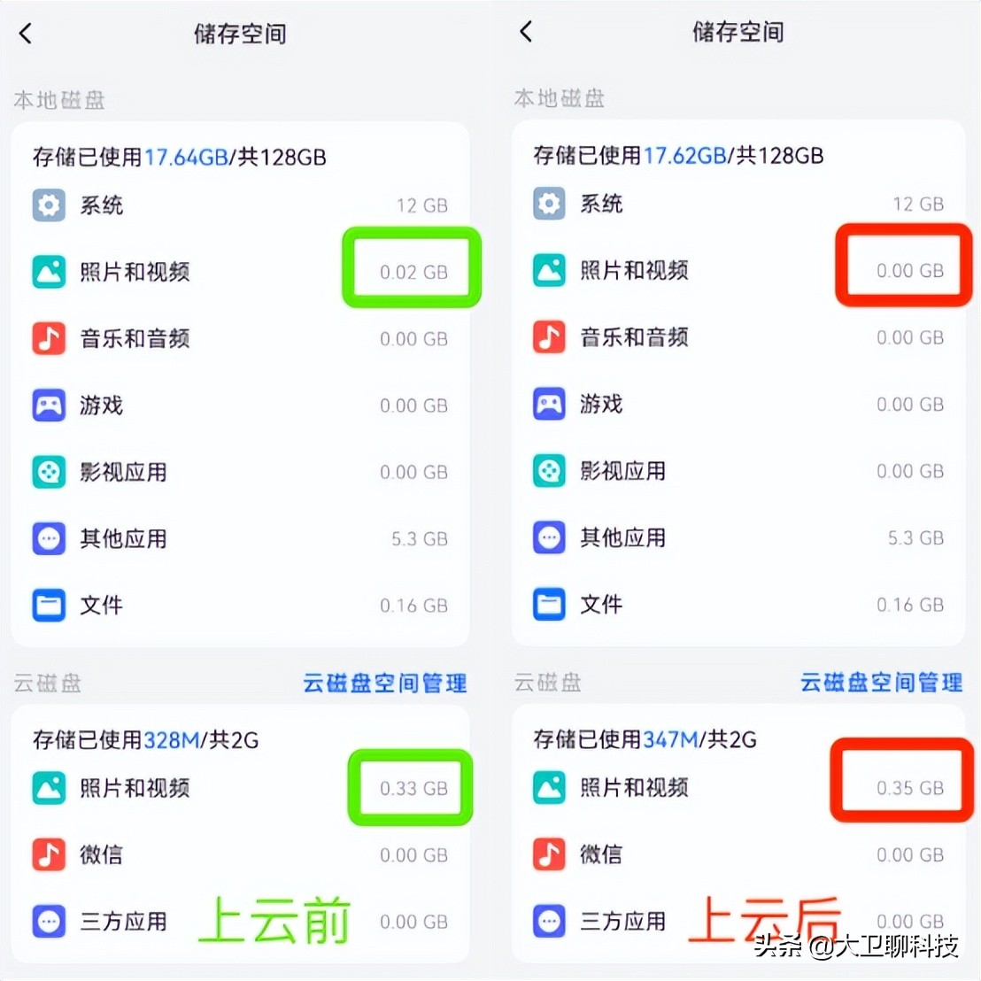 手机文件全部删除后内存还是不足,手机内存不够可以删的文件