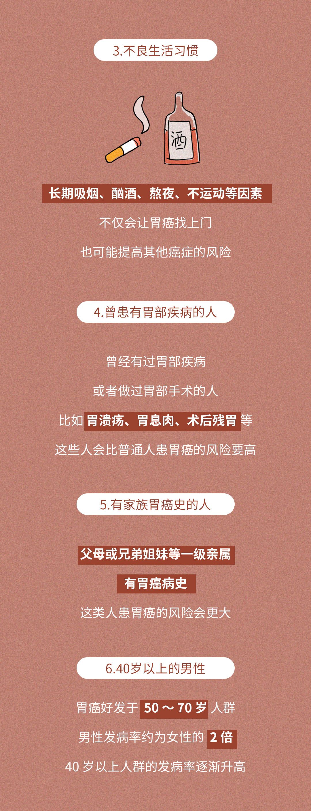 胃疼一查就是胃癌,胃疼2礼拜不疼了