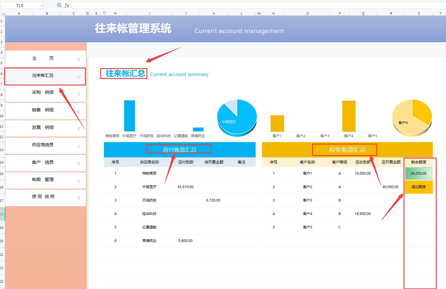 小公司就别再花钱买财务软件了，这套往来账系统调试后真好用，赞