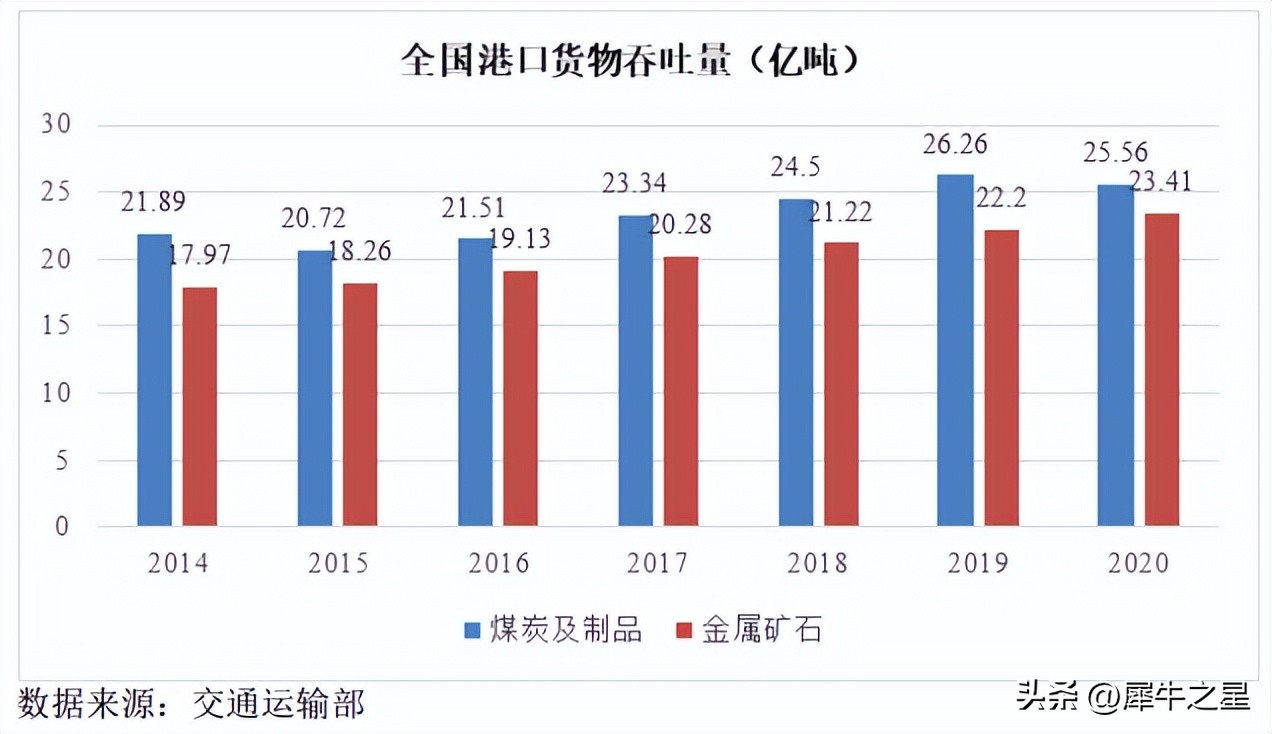 福建国航远洋运输有限公司怎么样,国航远洋上市融资