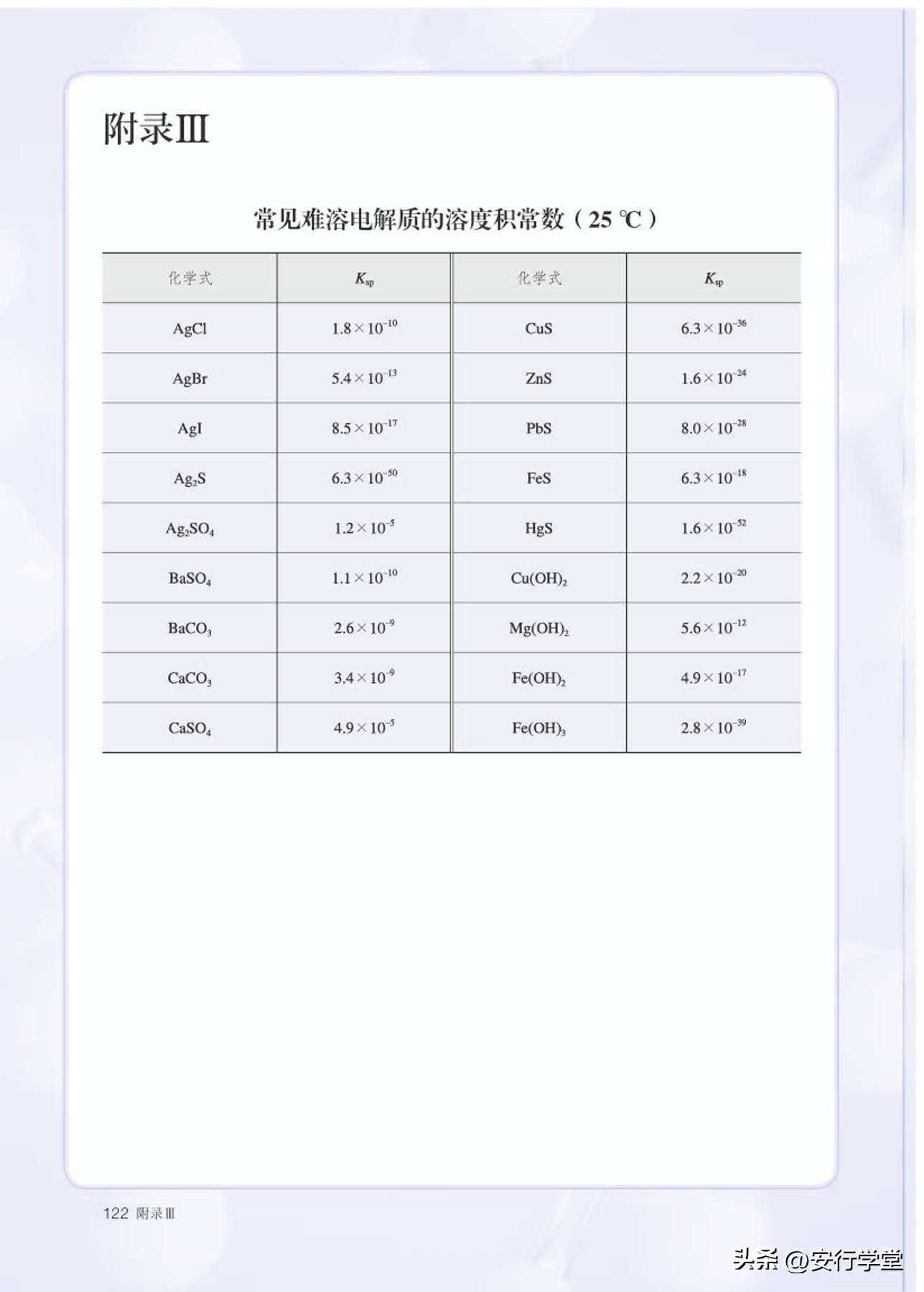 高中化学选修全套教学视频,人教版高中化学第一册