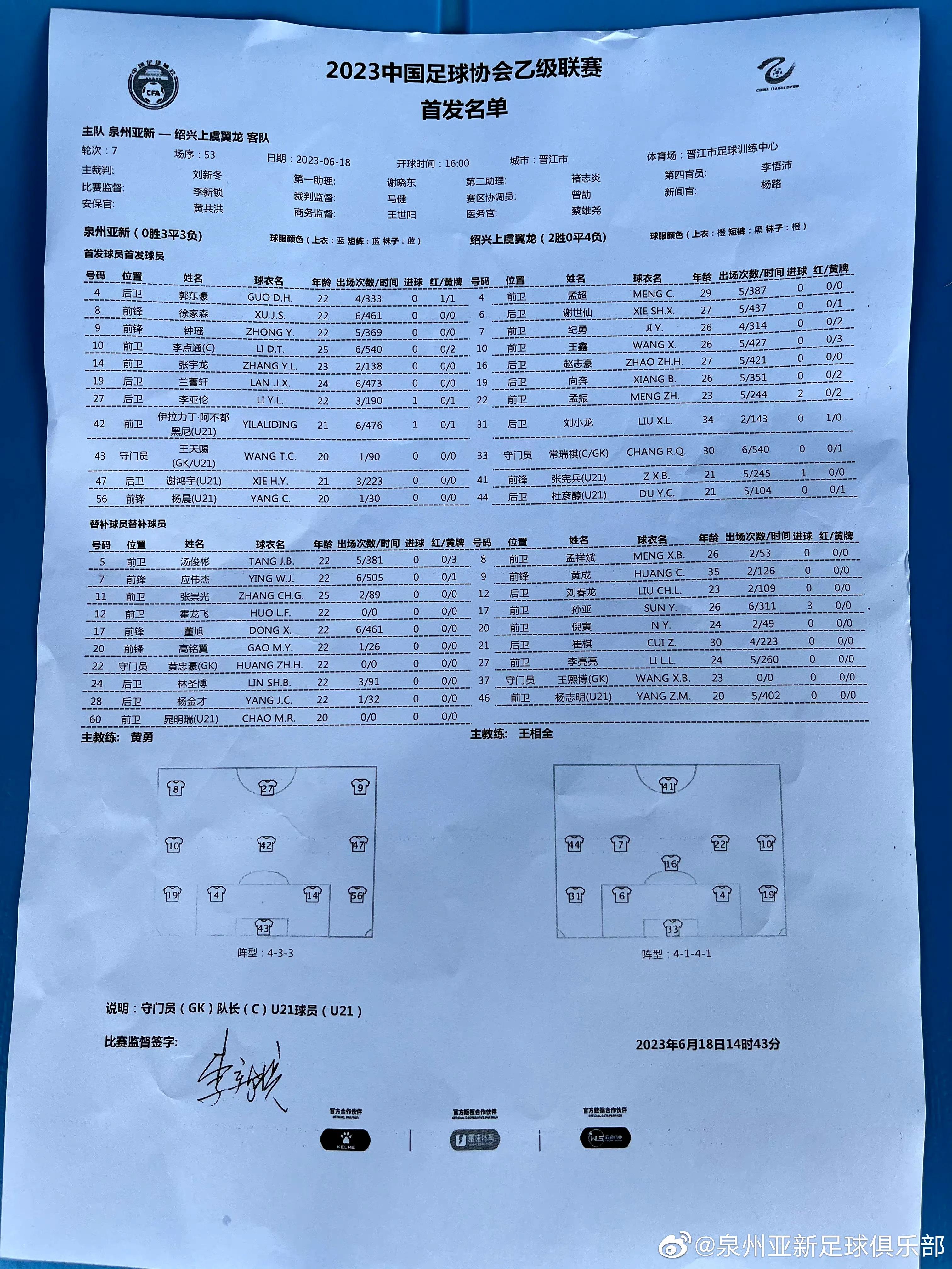 中乙最新第七轮积分榜,中乙第三轮大连智行对海门队