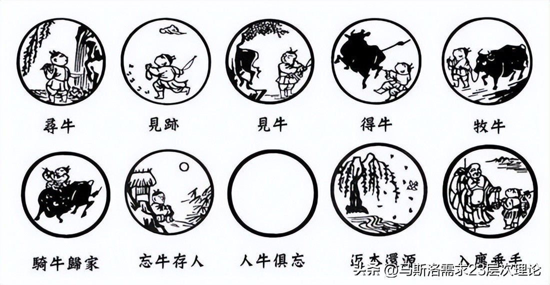 马斯洛需求层次理论五层还是七层,你知道马斯洛需求理论吗