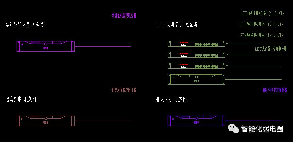 弱电系统图纸看图技巧,弱电系统图与平面图走向