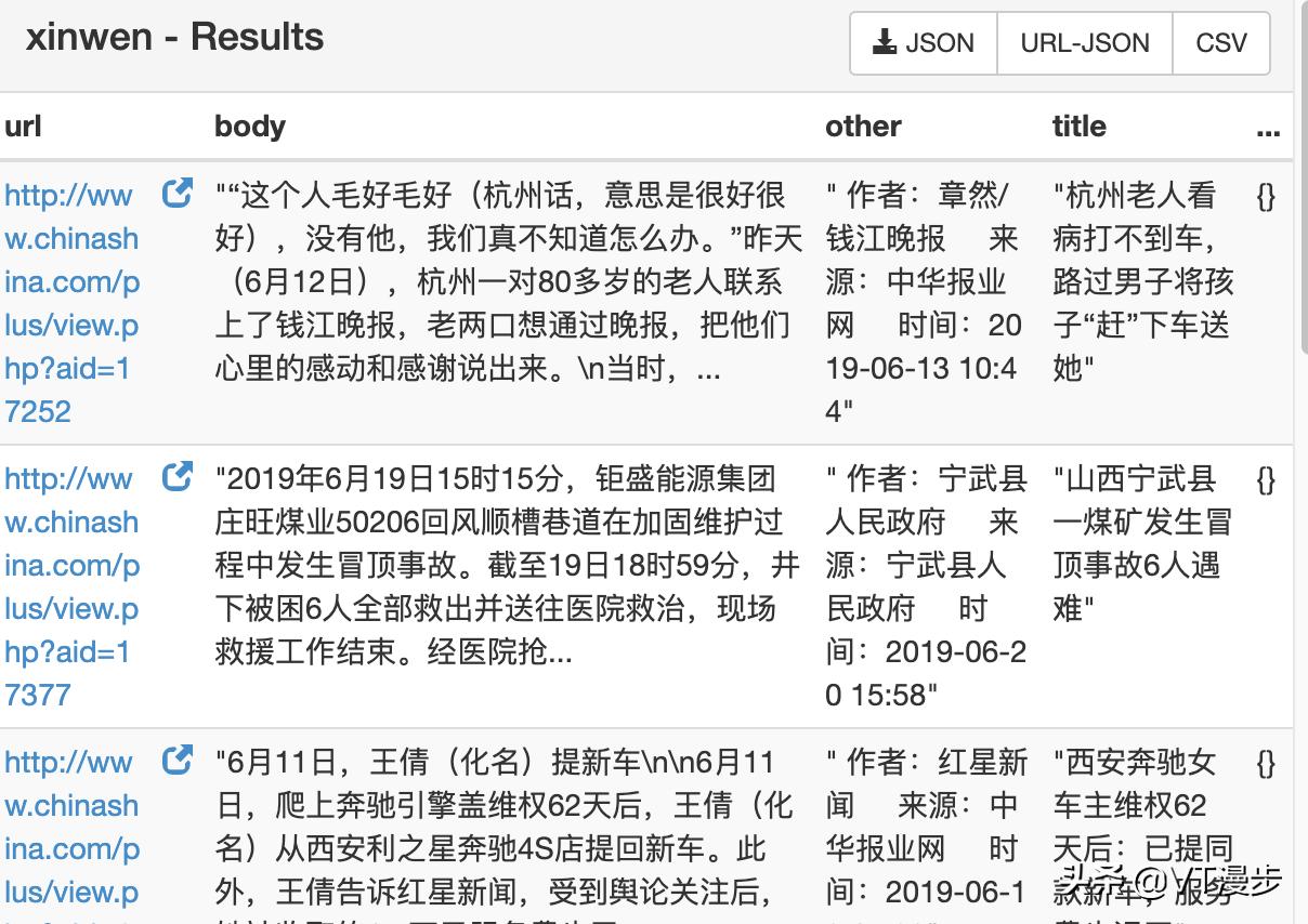 pyspider框架大全,pyspider架构的特征