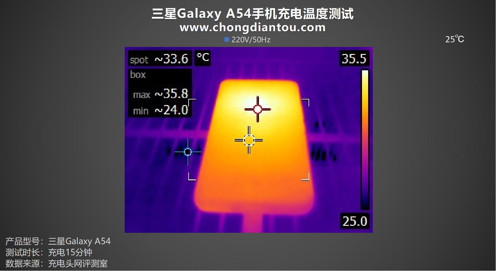 三星galaxya545g配色为灵感,三星galaxya54概念机曝光