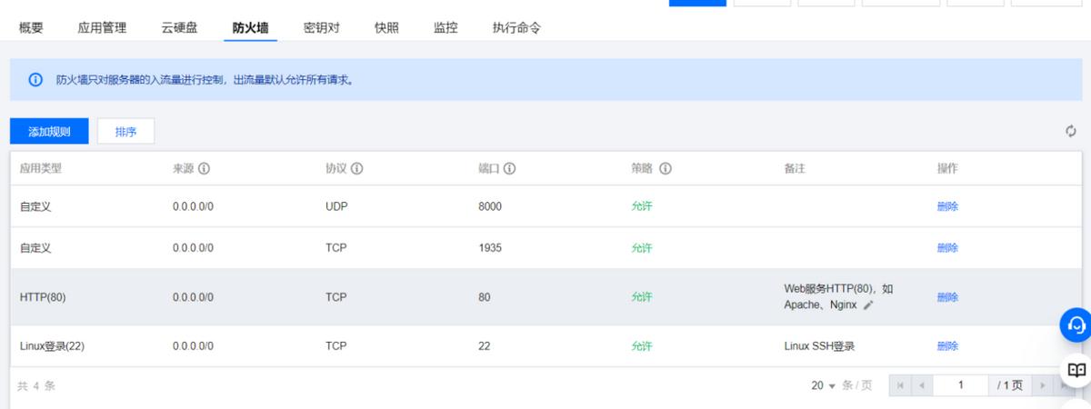轻松几步，使用Lighthouse一键部署你的SRS实时视频服务器