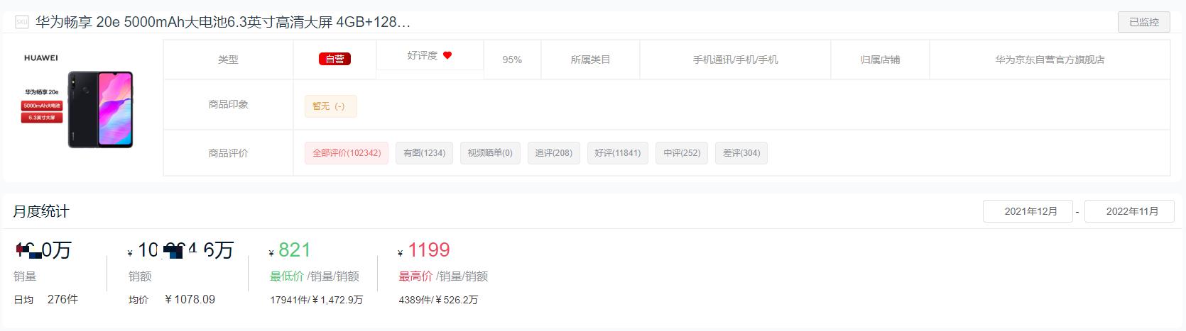 手机品牌销量排行榜2022前十名,全球手机销量排行榜2022前十名