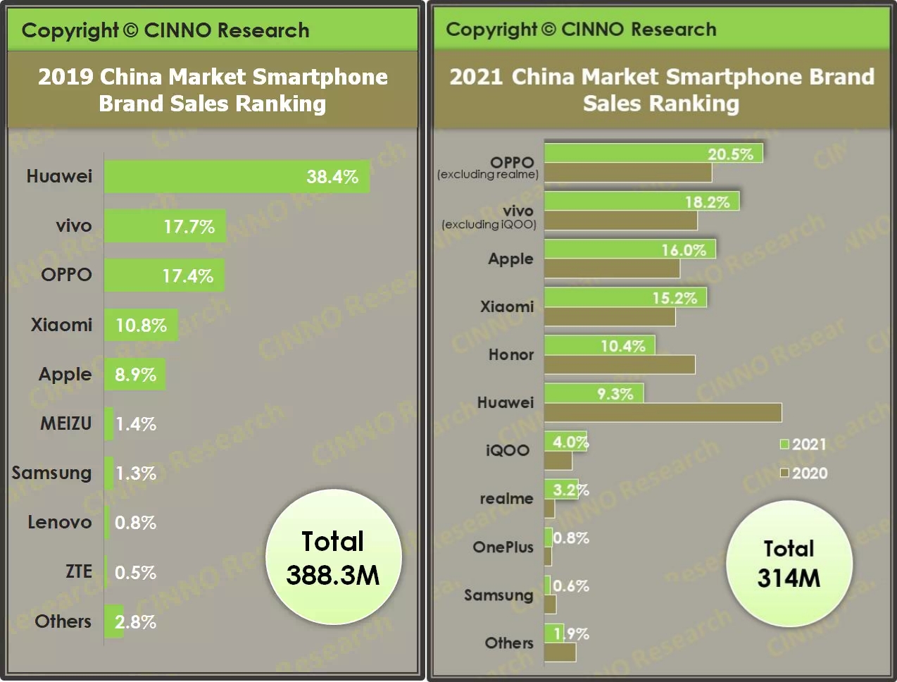 魅族啥时候用三代骁龙8,魅族官宣重磅消息