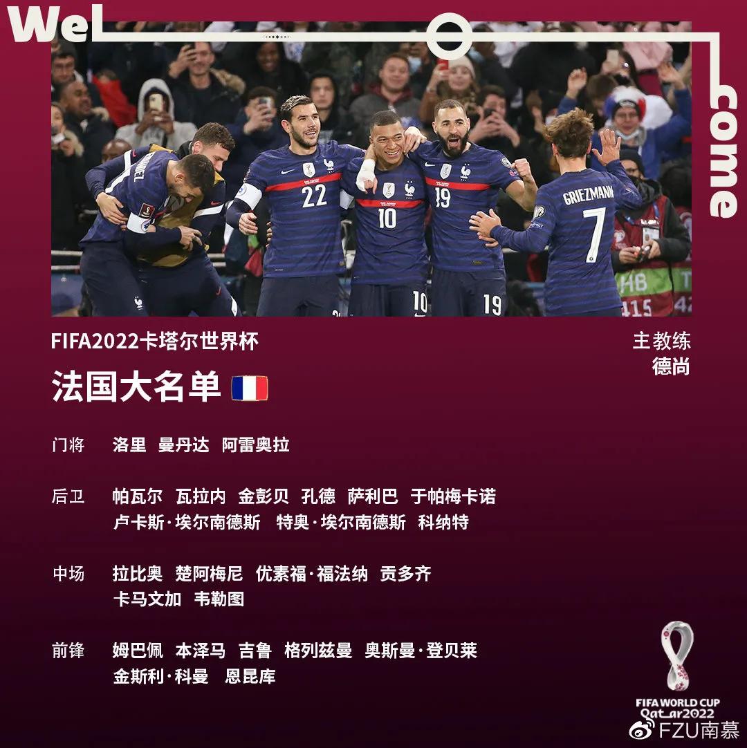 22届世界杯巴西队阵容,意大利22年世界杯阵容