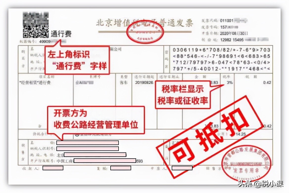 年末进项发票可以不勾选吗,年底了进项票缺20万如何弥补