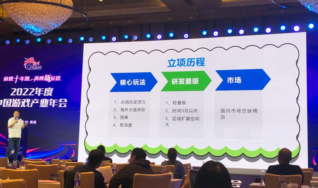 简游张佳旭：前台做关卡、初始成本50万的《羊了个羊》营收破亿