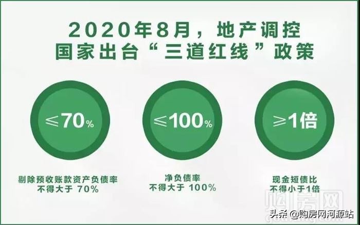 河源保利生态城教你怎么选好房,河源市保利生态城怎么样