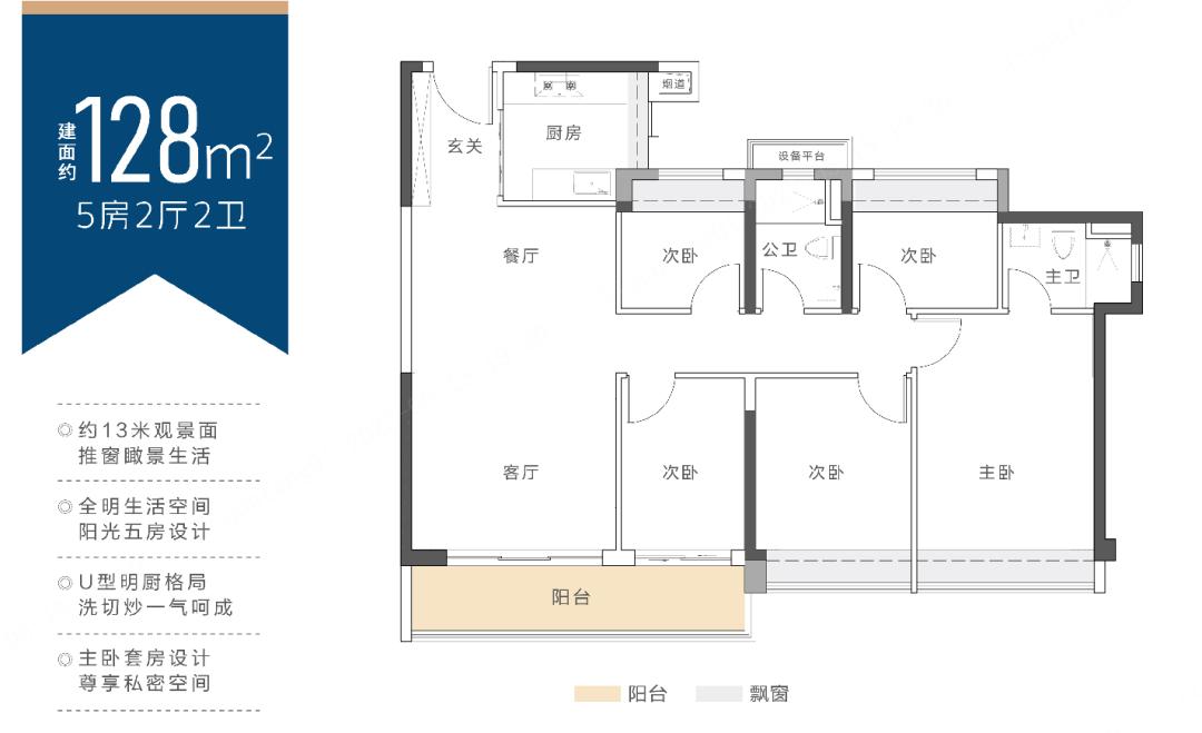光明区凤凰城新盘,光明区中海观园房价