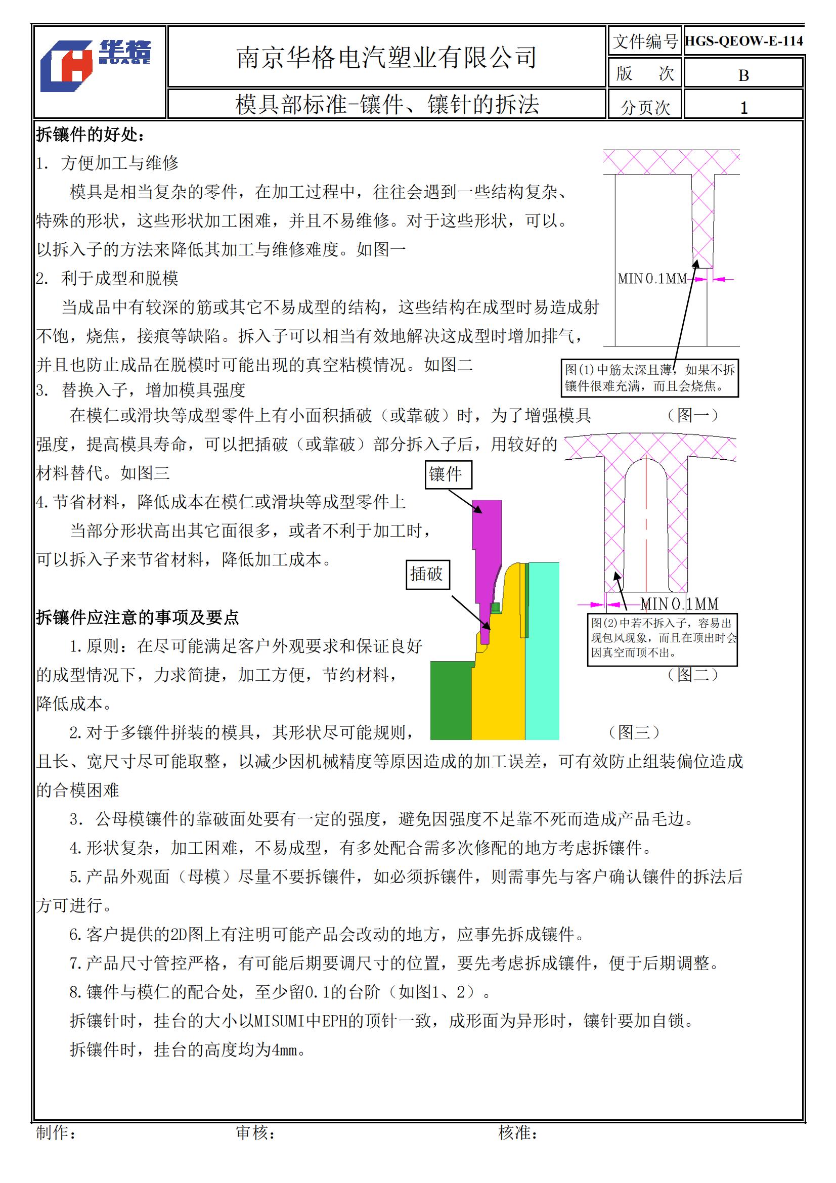 涓婂競鍏徃妯″叿璁捐,妯″叿璁捐涓婂競鍏徃