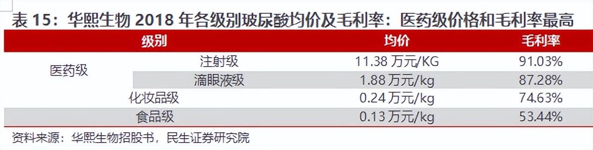 鲁商发展房地产全国排名,房地产业转型
