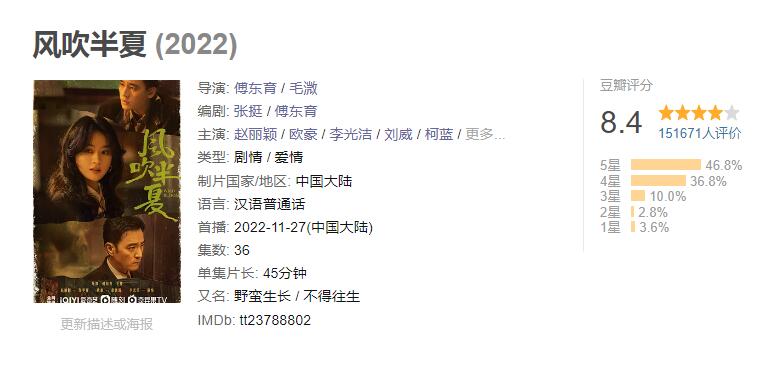 花开半夏实力派演员有哪些人,风吹半夏演员今昔对比盘点