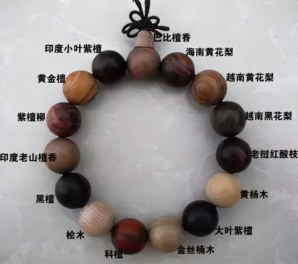 网红十八子多宝手串为什么在文玩圈火不起来?文玩老玩家揭秘内幕